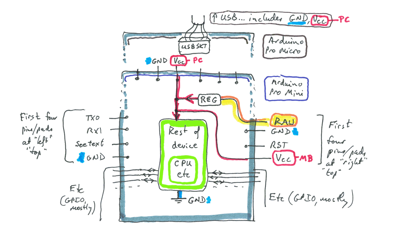 ((q-alt text for image))