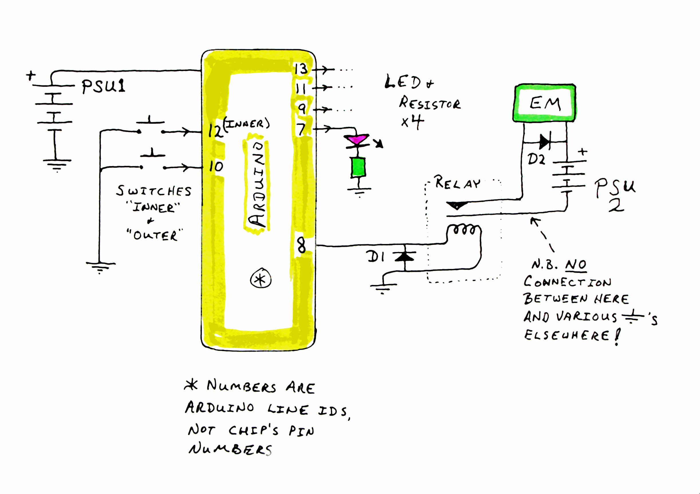 Picture of circuits