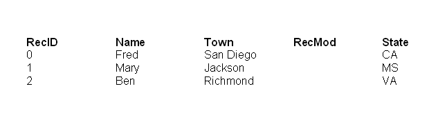 Graphic for sheepdogguides.com Libre Office Base tutorial