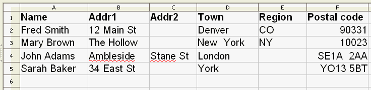 spreadsheet with data