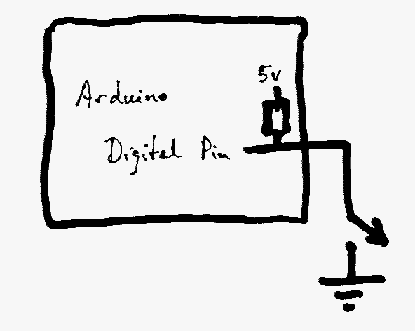 Diagram of connecting a switch