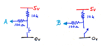 Diagram of two types of switch