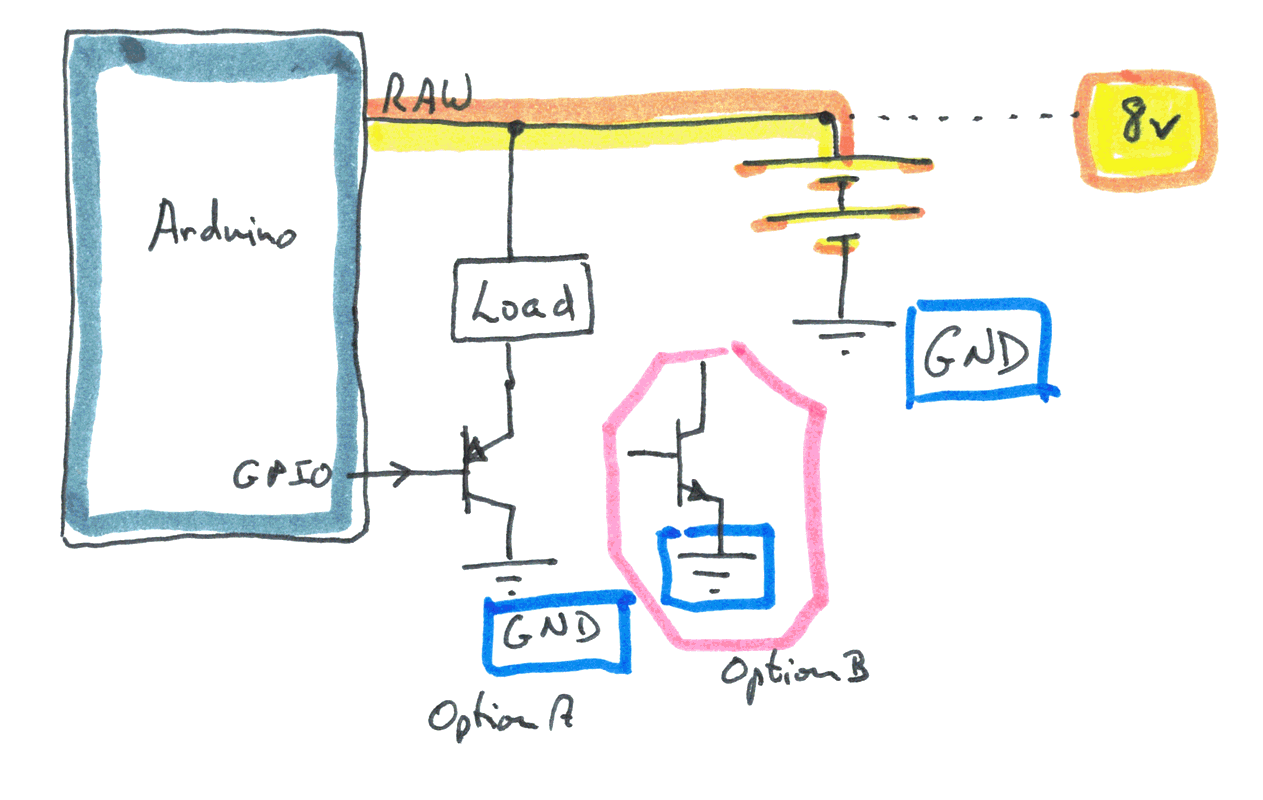 Vcc, GND, Vraw-Arduino power rails