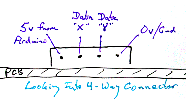 5-Way pinout